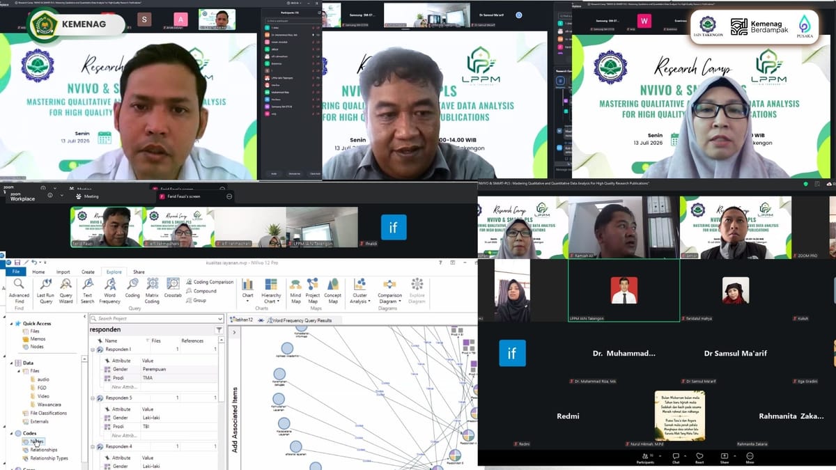 LPPM IAIN Takengon Gelar Research Camp NVivo dan SMART-PLS, Tingkatkan Kompetensi Analisis Data dan Publikasi Ilmiah